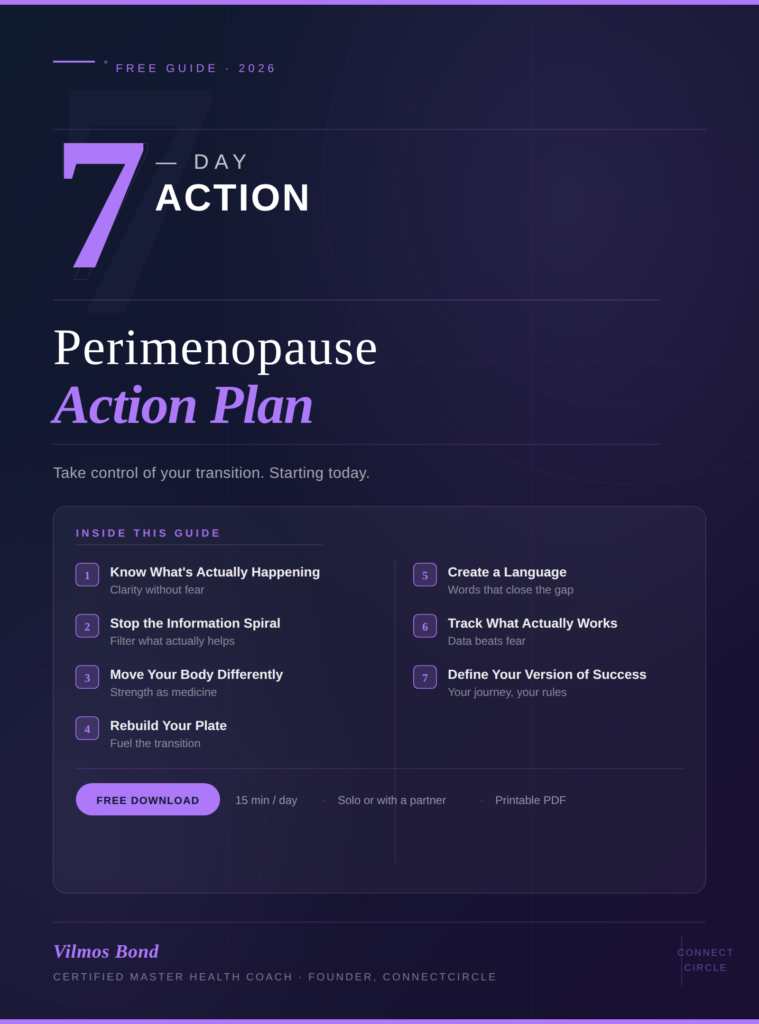7day action plan cover